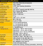 Evaluation Repair  Lumineq® EL160.80.50 ET  Part number 996-0267-18LF