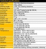 Lumineq® EL160.80.50 ET  Part number 996-0267-18LF